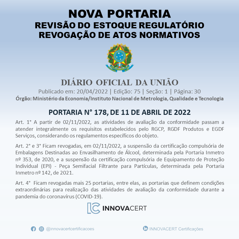 Revisão Do Estoque Regulatório Portaria Inmetro N° 178 De 11042022 Innovacert Certificações 7672